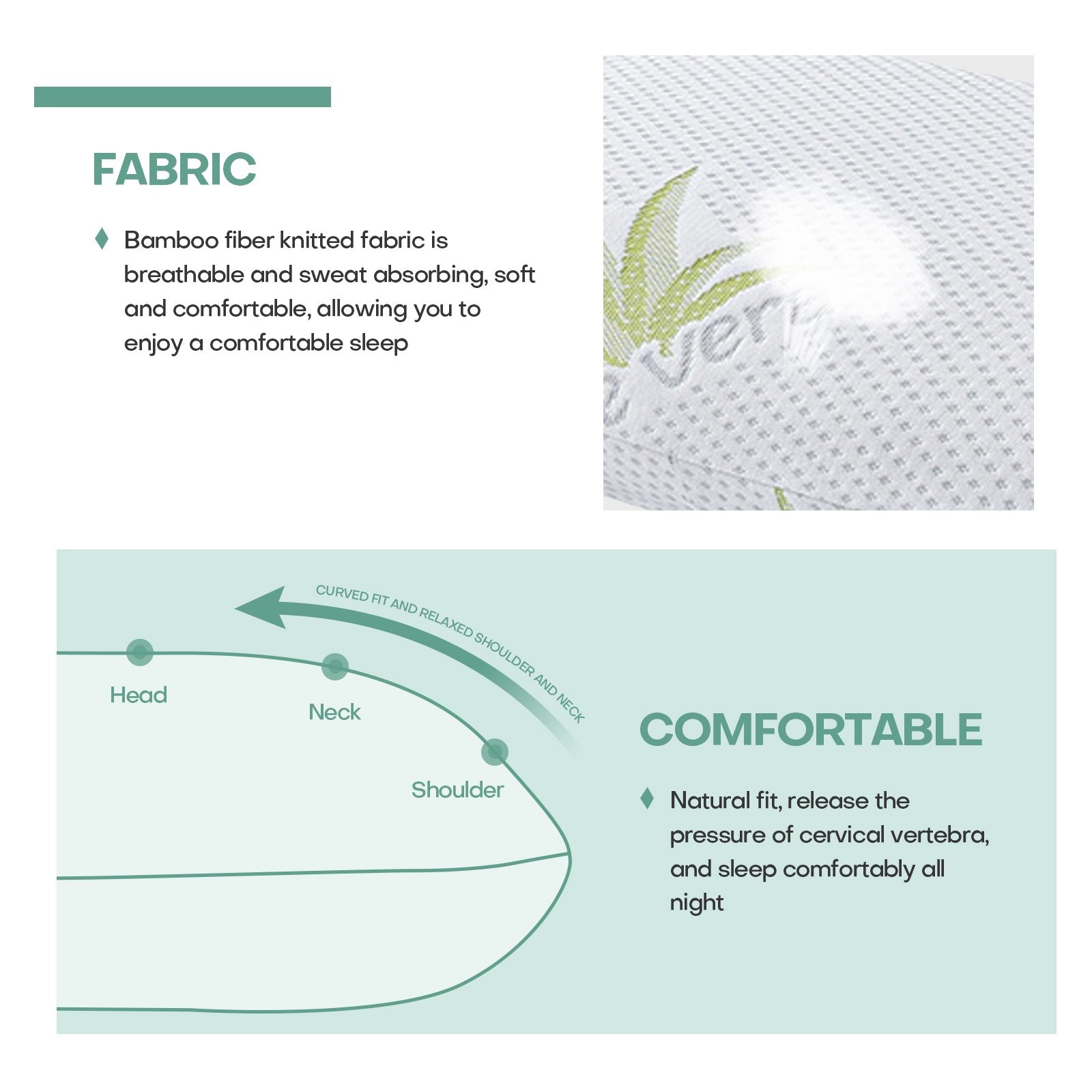 2Pcs Premium Bed Pillows Memory Foam Filling