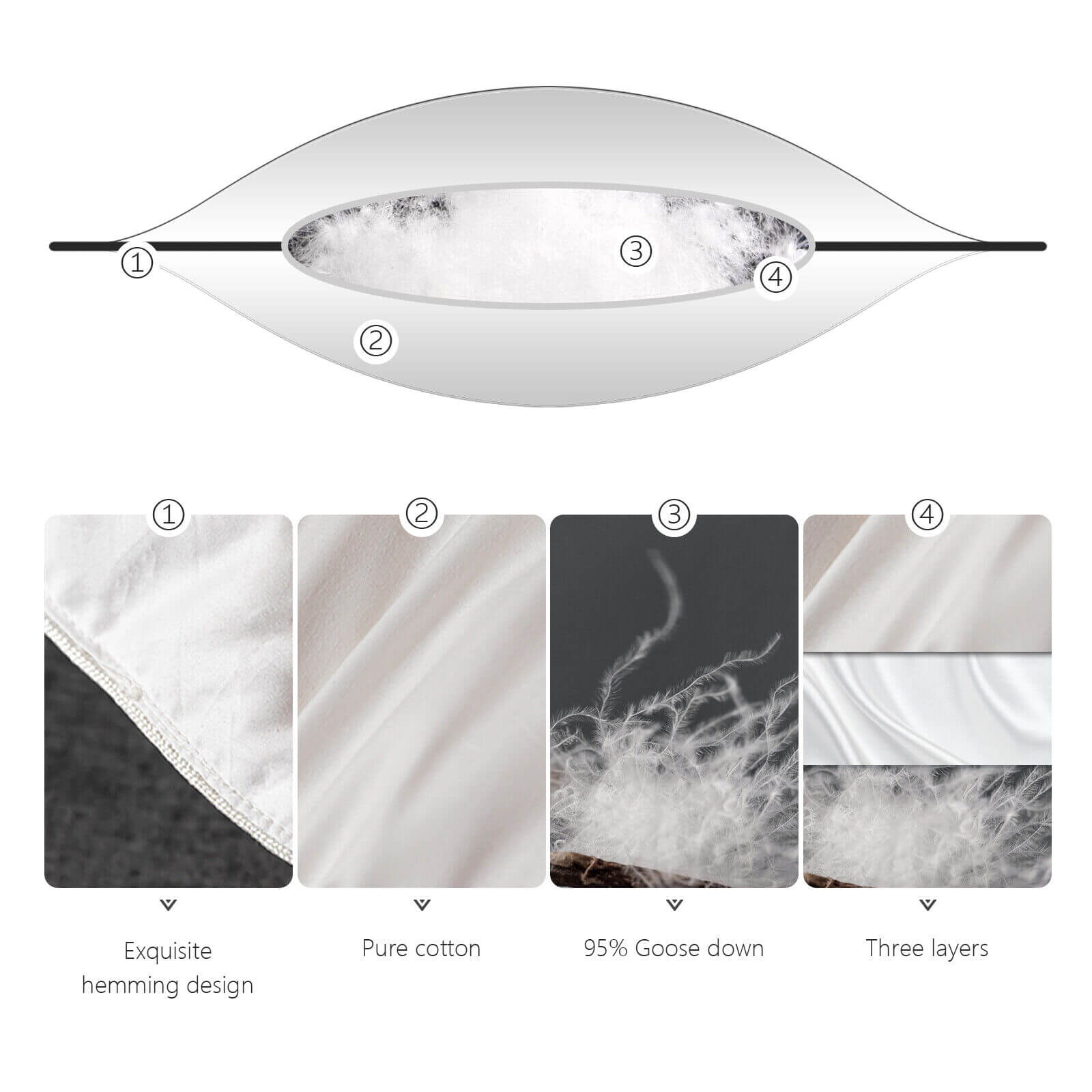 Luxury Goose Down Pillow Queen Size Soft Support Feather Bed Sleeping Pillow